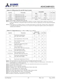 AS4C64M16D3-12BINTR數據表 頁面 23