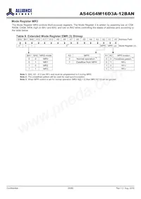 AS4C64M16D3A-12BANTR數據表 頁面 20