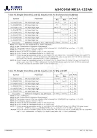 AS4C64M16D3A-12BANTR Datasheet Page 22