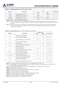 AS4C64M16D3A-12BANTR Datasheet Page 23