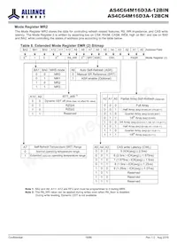 AS4C64M16D3A-12BINTR Datasheet Page 18