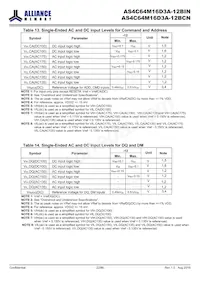 AS4C64M16D3A-12BINTR Datasheet Pagina 22