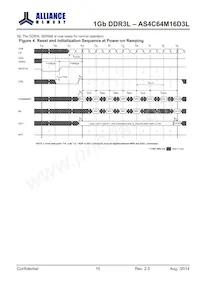 AS4C64M16D3L-12BINTR Datasheet Page 10
