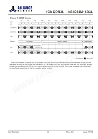 AS4C64M16D3L-12BINTR Datasheet Page 13