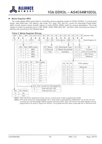 AS4C64M16D3L-12BINTR Datenblatt Seite 14