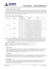 AS4C64M16D3L-12BINTR Datasheet Page 15