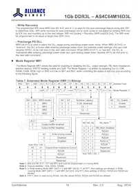 AS4C64M16D3L-12BINTR Datenblatt Seite 16