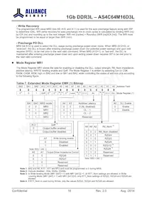 AS4C64M16D3L-12BINTR Datasheet Page 16