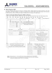 AS4C64M16D3L-12BINTR Datenblatt Seite 18