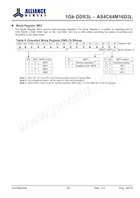 AS4C64M16D3L-12BINTR Datasheet Page 20