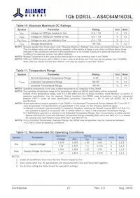 AS4C64M16D3L-12BINTR Datasheet Page 21