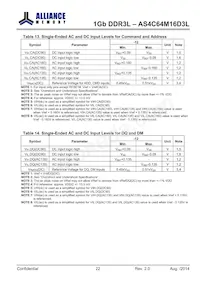 AS4C64M16D3L-12BINTR Datasheet Page 22