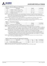 AS4C64M16D3LA-12BAN Datasheet Page 21