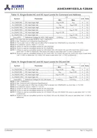 AS4C64M16D3LA-12BAN Datasheet Page 22