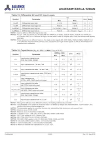 AS4C64M16D3LA-12BAN Datasheet Page 23