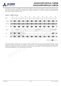 AS4C64M16D3LA-12BINTR Datasheet Page 13