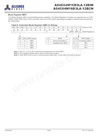 AS4C64M16D3LA-12BINTR Datasheet Page 20