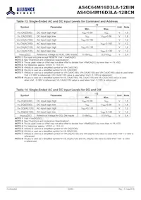 AS4C64M16D3LA-12BINTR Datasheet Pagina 22
