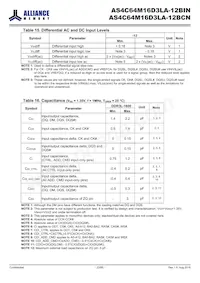 AS4C64M16D3LA-12BINTR Datasheet Page 23