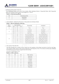 AS4C8M16D1-5TIN Datasheet Pagina 9