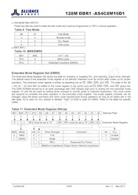 AS4C8M16D1-5TIN Datasheet Pagina 10