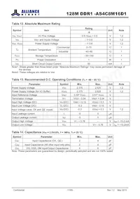 AS4C8M16D1-5TIN數據表 頁面 11