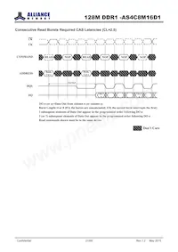 AS4C8M16D1-5TIN Datasheet Page 21