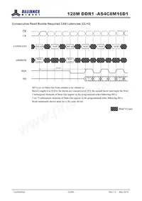 AS4C8M16D1-5TIN Datenblatt Seite 22