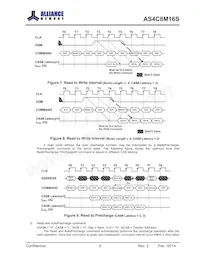 AS4C8M16S-6BINTR Datenblatt Seite 9