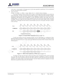 AS4C8M16S-6BINTR Datenblatt Seite 10