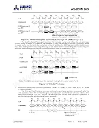 AS4C8M16S-6BINTR Datasheet Page 11