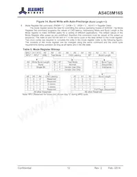 AS4C8M16S-6BINTR Datasheet Page 12