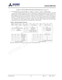 AS4C8M16S-6BINTR Datenblatt Seite 12