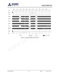 AS4C8M16S-6BINTR Datasheet Page 13