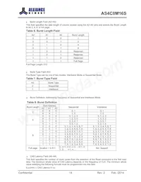 AS4C8M16S-6BINTR Datasheet Page 14