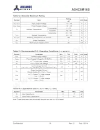 AS4C8M16S-6BINTR Datasheet Page 18