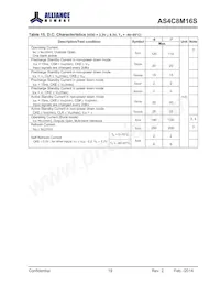 AS4C8M16S-6BINTR Datasheet Page 19