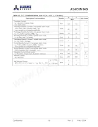 AS4C8M16S-6BINTR Datenblatt Seite 19