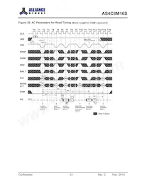 AS4C8M16S-6BINTR Datasheet Page 23