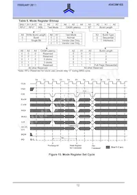 AS4C8M16S-6TCN Datasheet Page 12