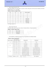 AS4C8M16S-6TCN Datasheet Page 13