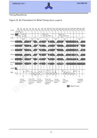 AS4C8M16S-6TCN Datasheet Page 21
