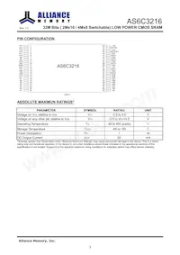 AS6C3216-55TINTR Datasheet Pagina 4