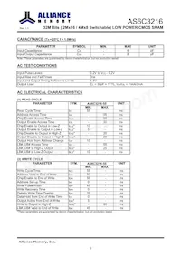 AS6C3216-55TINTR Datasheet Pagina 6