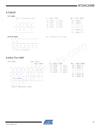 AT24C256BW-SH-T Datasheet Page 15