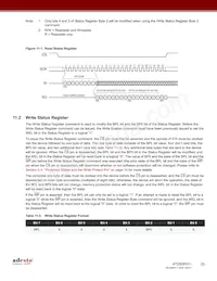 AT25DF011-MAHN-Y Datasheet Page 20