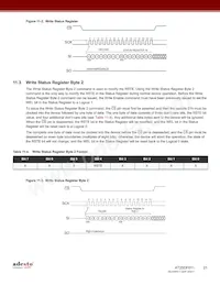 AT25DF011-MAHN-Y Datasheet Page 21