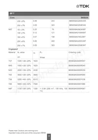 B65840D2000X Datasheet Page 3