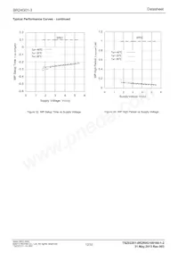 BR24G01-3 Datasheet Page 12