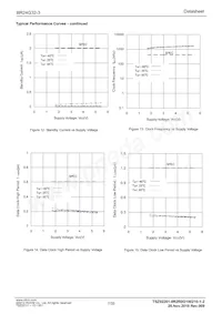 BR24G32-3 Datasheet Page 7